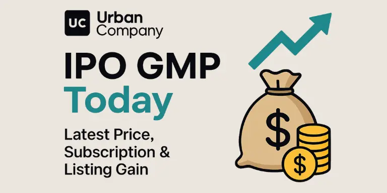 Urban Company IPO GMP