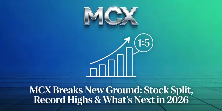 MCX Stock