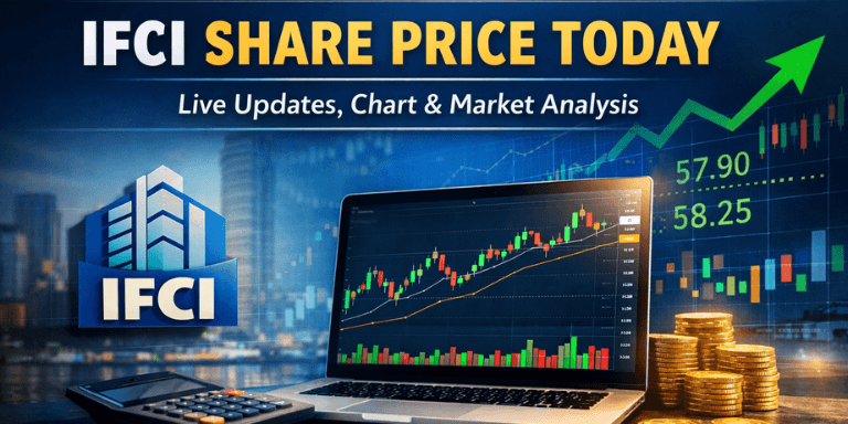 IFCI Share Price