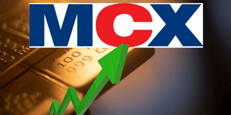 MCX share price